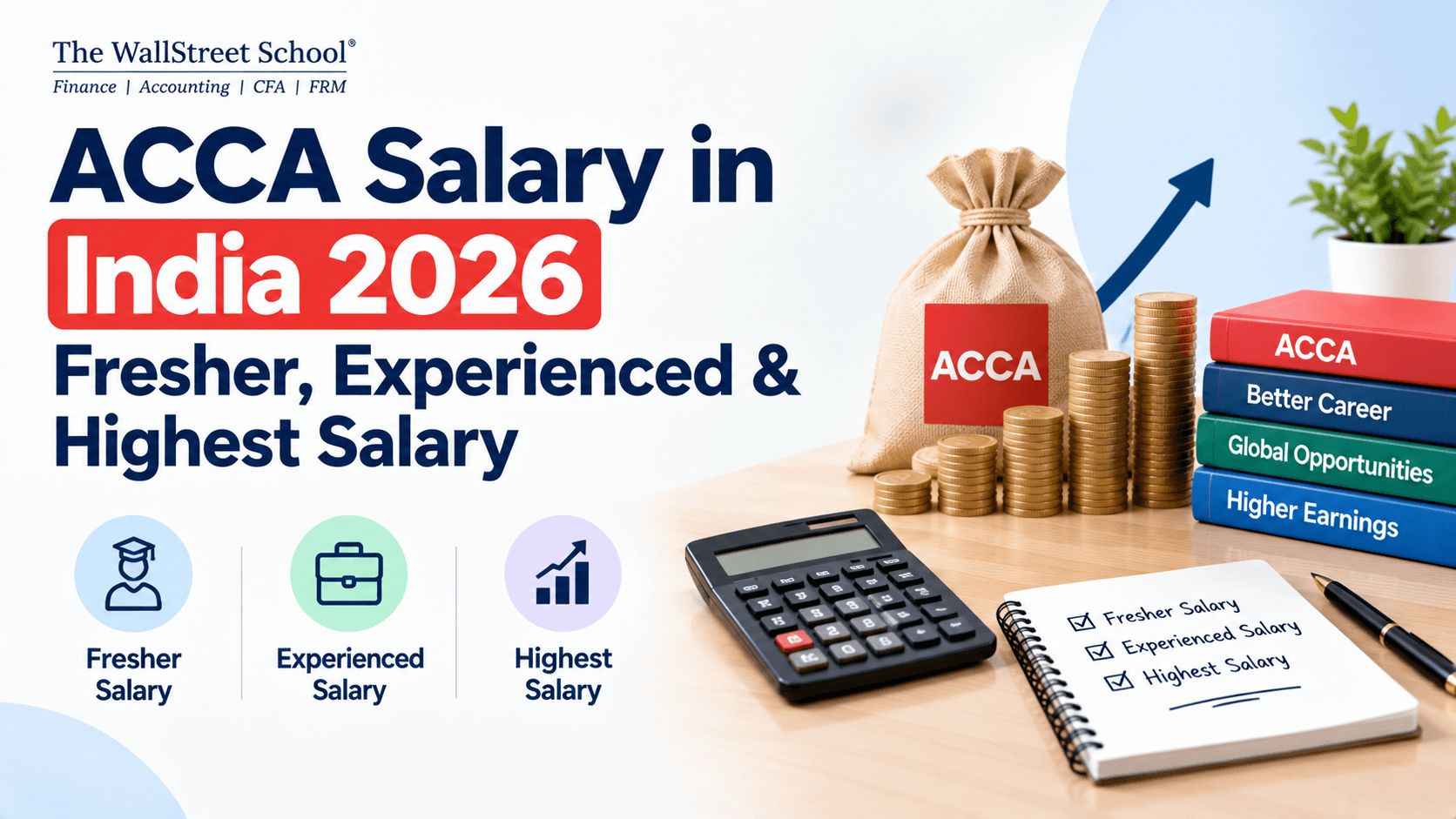 ACCA Salary in India 2026: Fresher, Experienced & Highest Salary
