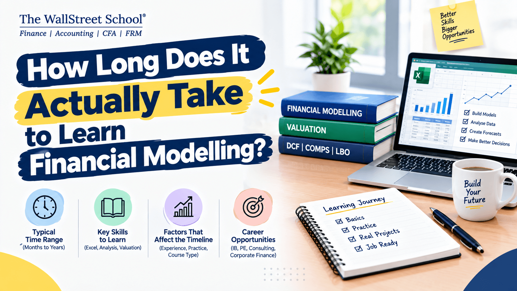 How Long Does It Actually Take to Learn Financial Modelling?