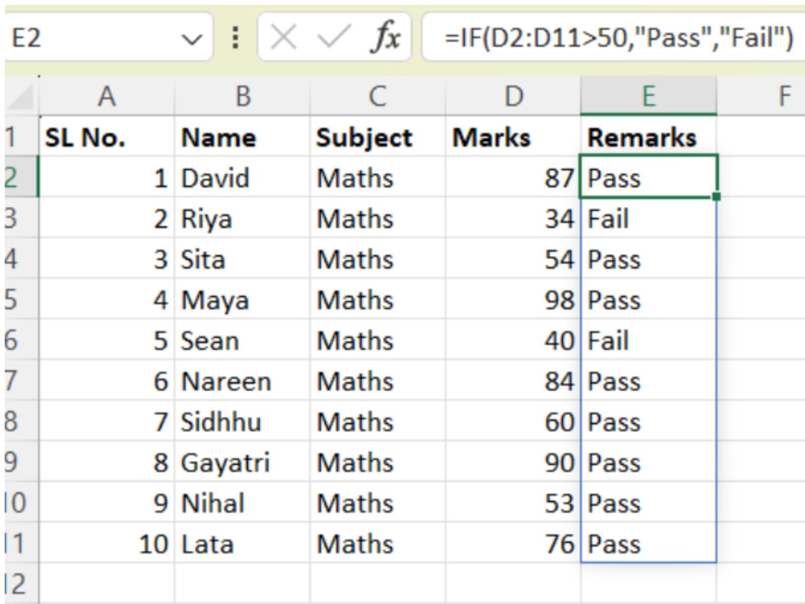 Excel Formulas List 