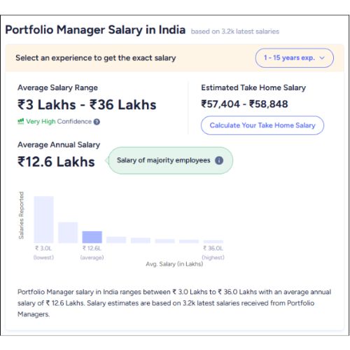 Portfolio manager