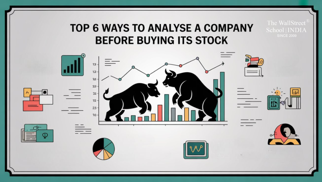 Stock Market Analysis