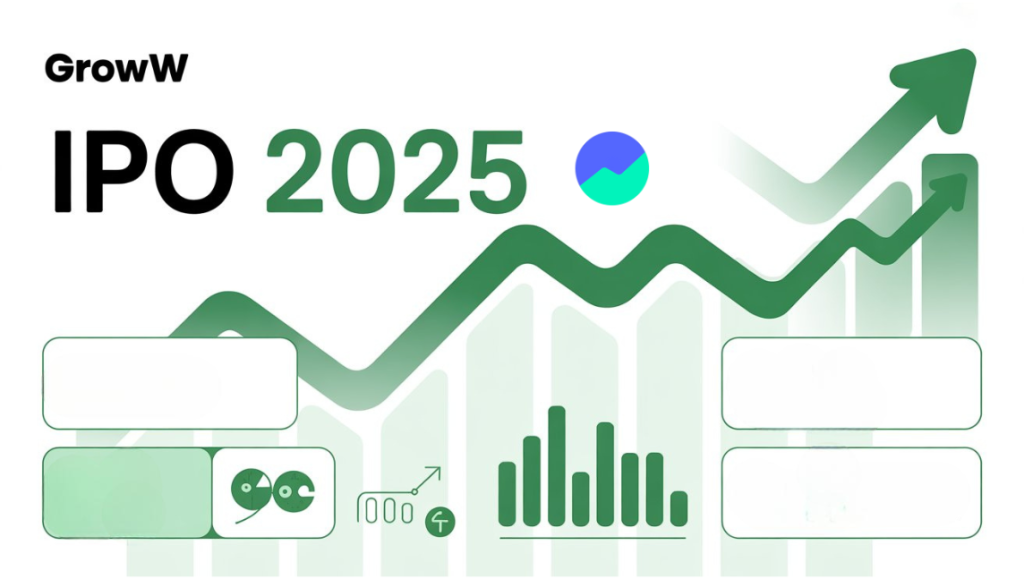 Groww IPO 2025